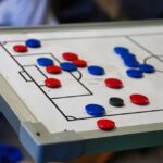 Taktika ve Fotbale: Umění Rozestavení a Strategické Hry